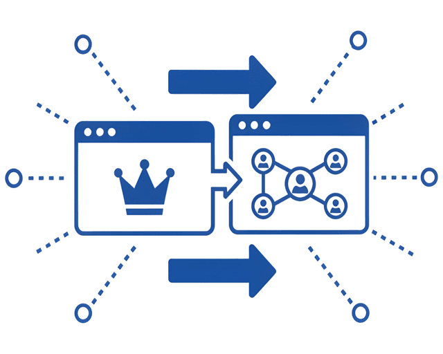 Exclusive CRM Integration