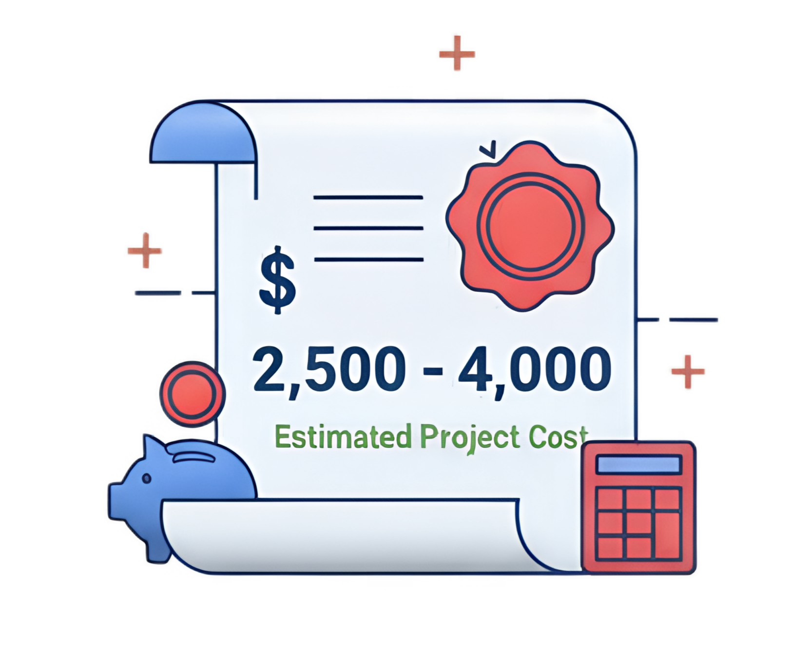 Smart Estimates